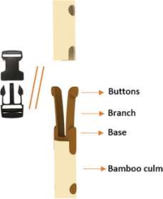Slimme connector voor demontabele bamboestructuren