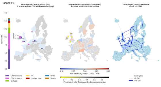 Nieuw model voor groen, energieonafhankelijk Europa