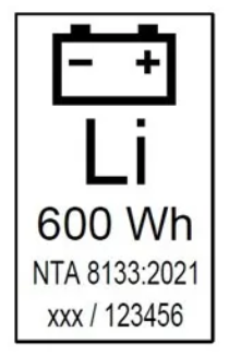 NTA voor markering brandblussers voor lithium-accubranden gepubliceerd